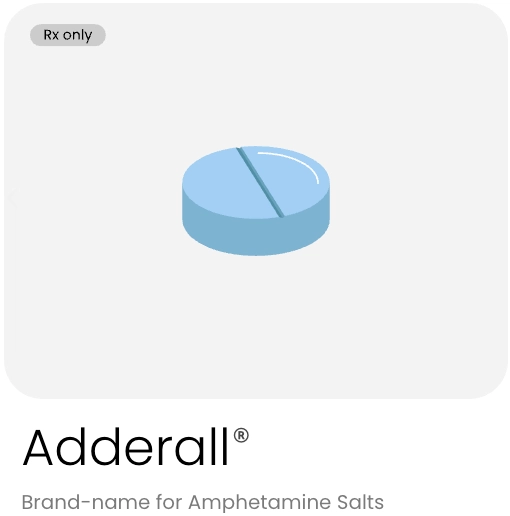 Adderall — amphetamine/dextroamphetamine