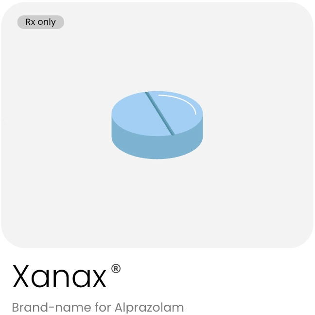 Xanax — Alprazolam