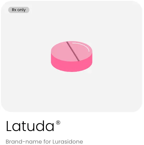 Latuda — Lurasidone